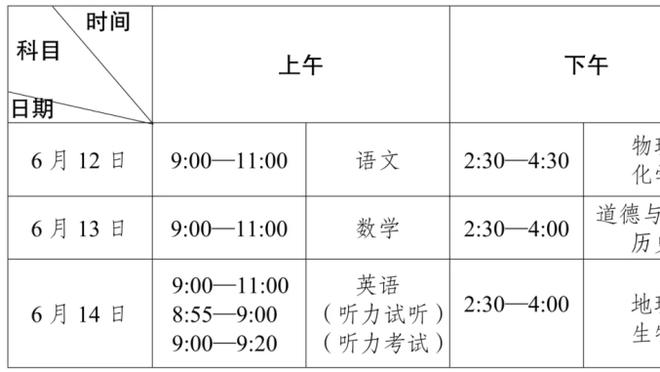 第二节单节砍20分！福克斯：发现了对手防守的失误 我抓住了机会